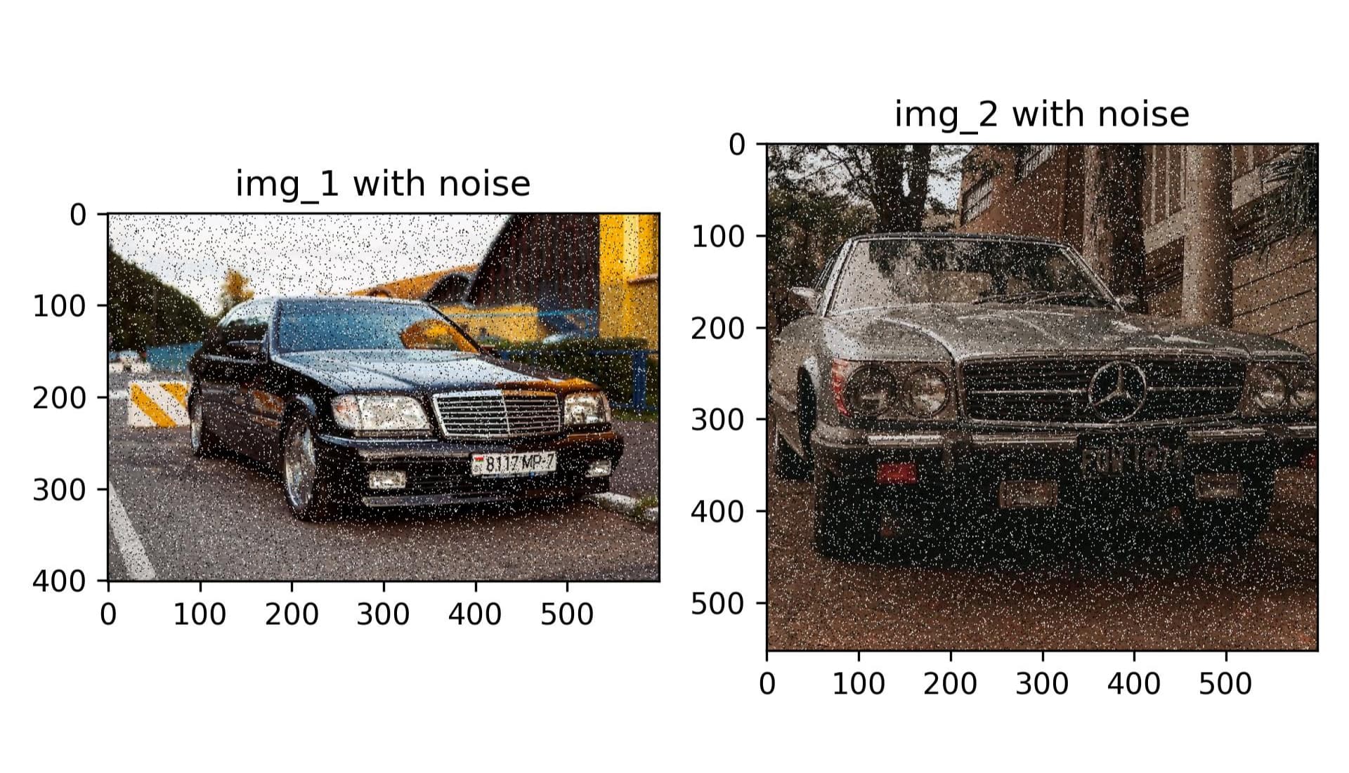 Figure 1. Salt-and-pepper noise